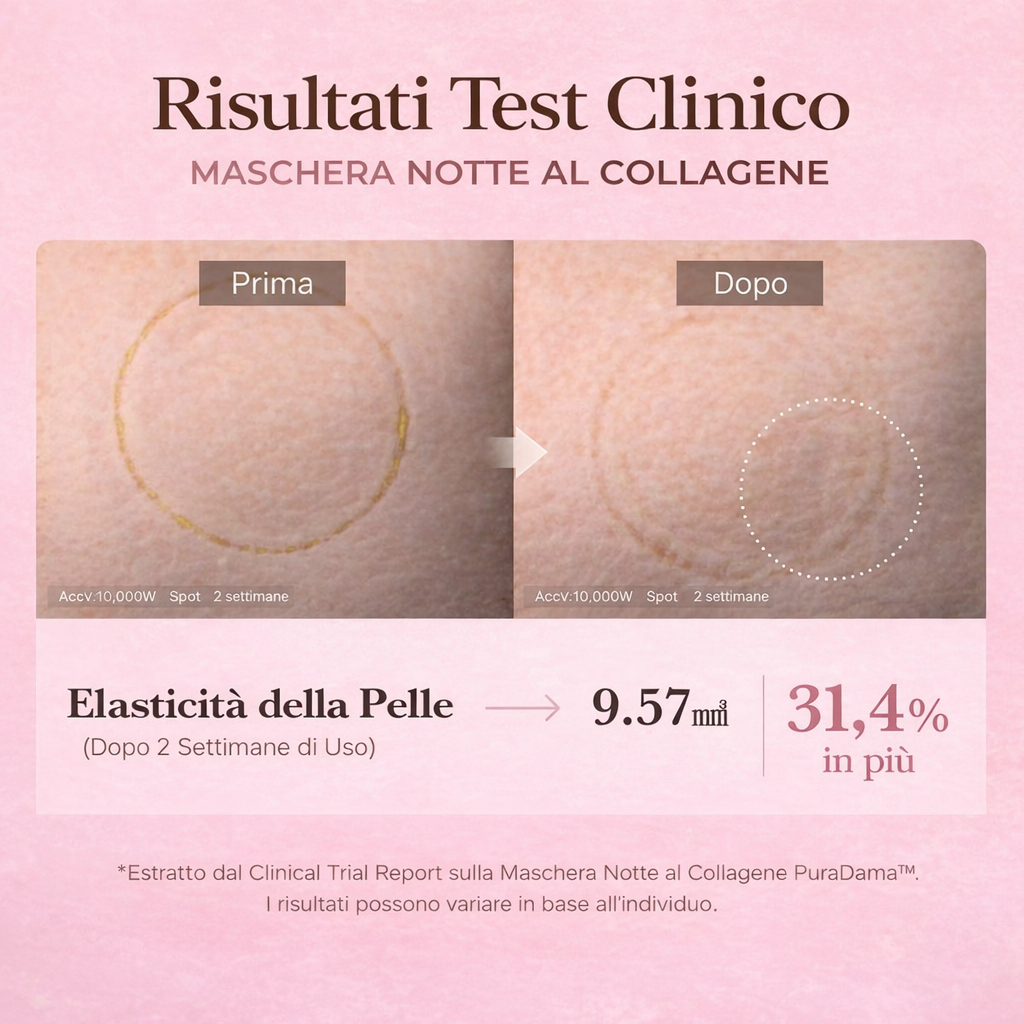 Maschera GlassSkin | Risvegliati con la pelle che hai sempre desiderato