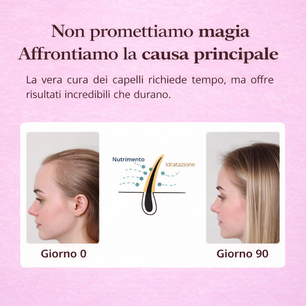 Siero PuraDama™ HairDensity | Siero roll-on per la crescita dei capelli
