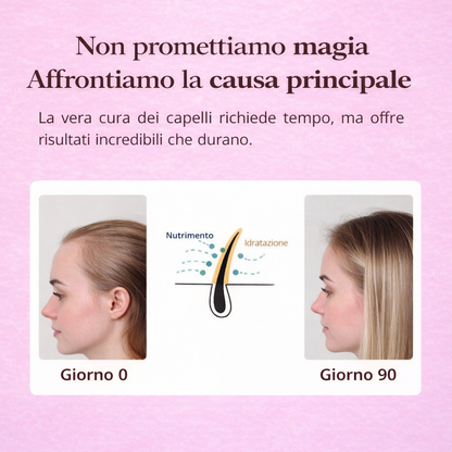 Siero PuraDama™ HairDensity | Siero roll-on per la crescita dei capelli