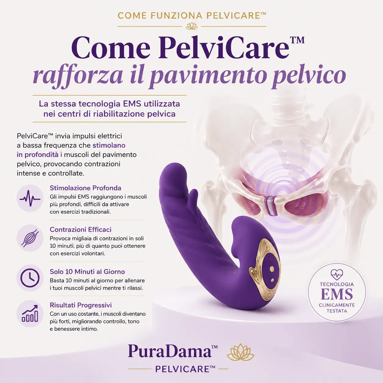 PelviCare™ Kit Suelo Pélvico Fuerte | Transformación en 90 Días