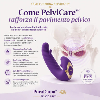 PelviCare™ Kit Suelo Pélvico Fuerte | Transformación en 90 Días