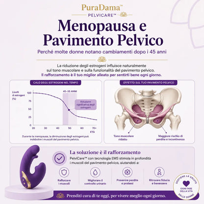 PelviCare™ Kit Suelo Pélvico Fuerte | Transformación en 90 Días