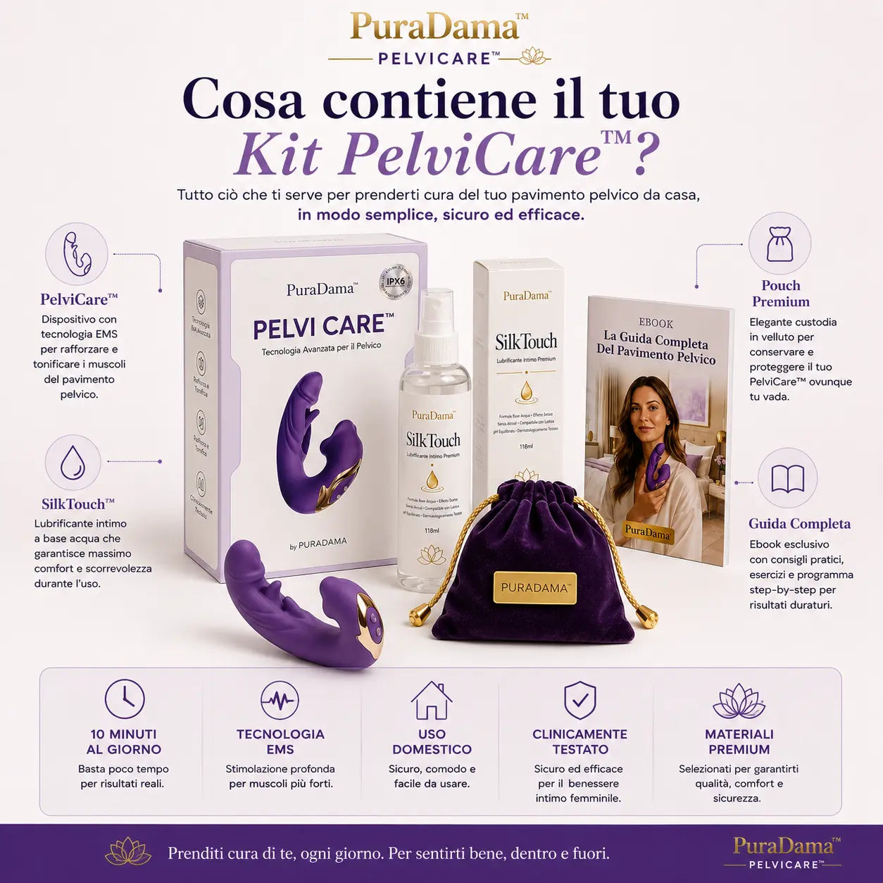 PelviCare™ Kit Suelo Pélvico Fuerte | Transformación en 90 Días