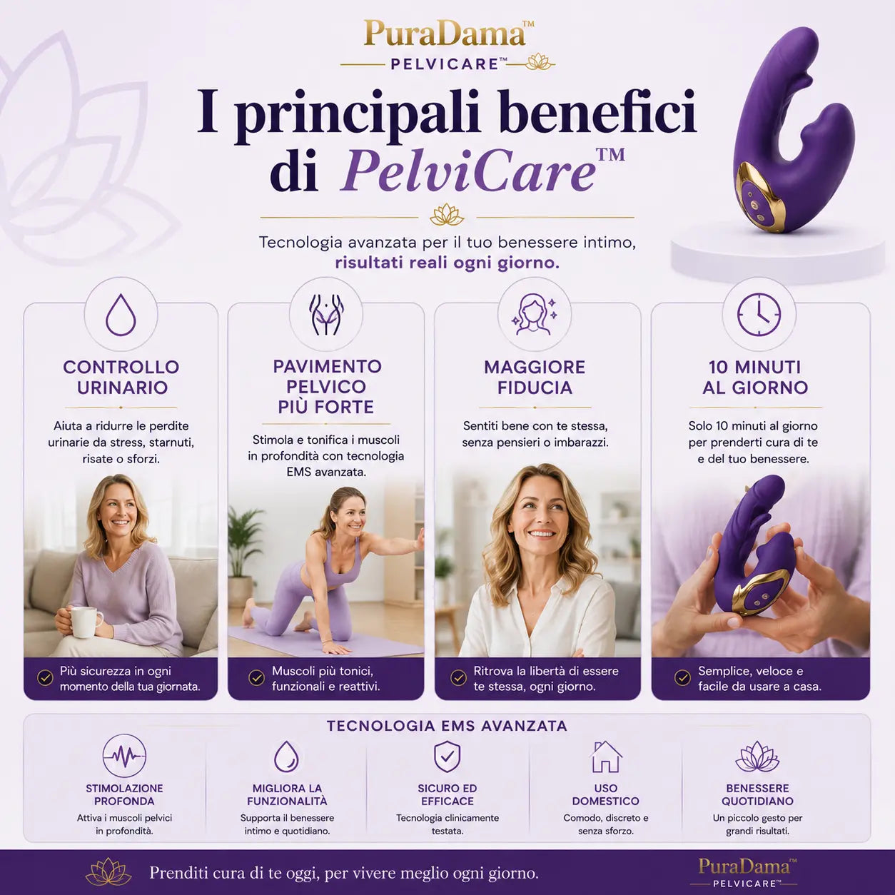 PelviCare™ Kit Suelo Pélvico Fuerte | Transformación en 90 Días