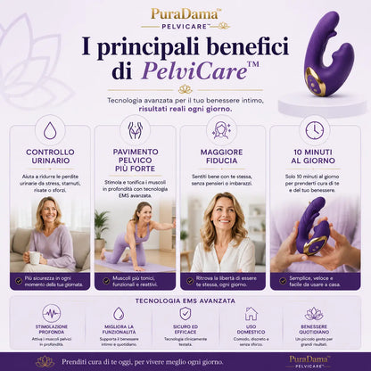PelviCare™ Kit Suelo Pélvico Fuerte | Transformación en 90 Días