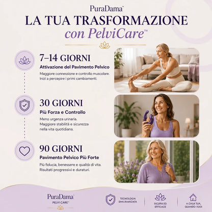 PuraDama™ PelviCare | Rinforza il tuo pavimento pelvico a casa