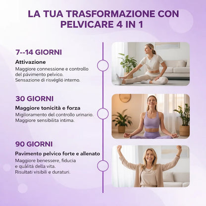 PelviCare™ Kit Pavimento Pelvico Forte | Trasformazione 90 Giorni