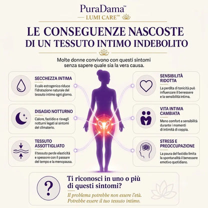 LumiCare™ | Rinnovamento intimo a casa