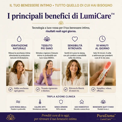 LumiCare™ | Rinnovamento intimo a casa