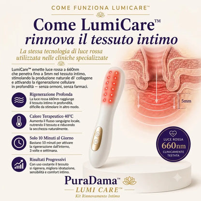 LumiCare™ | Rinnovamento intimo a casa