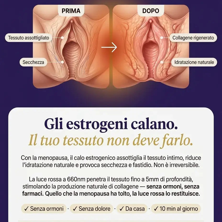 LumiCare™ | Rinnovamento intimo a casa