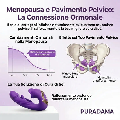 PelviCare™ Kit Pavimento Pelvico Forte | Trasformazione 90 Giorni
