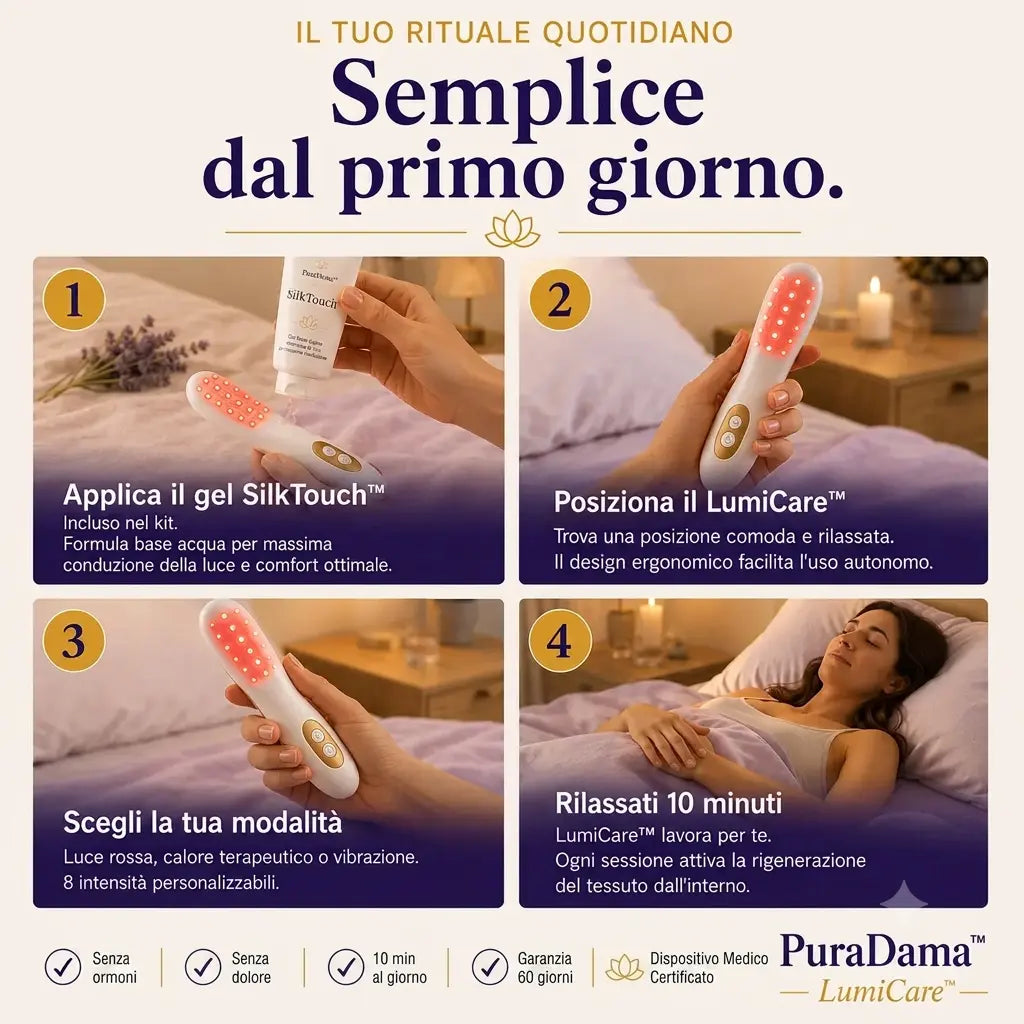 LumiCare™ | Rinnovamento intimo a casa